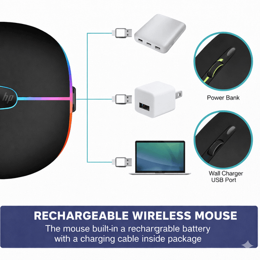 HP Wireless Rechargeable Mouse – 2.4GHz  Smooth performance for PC & Laptop